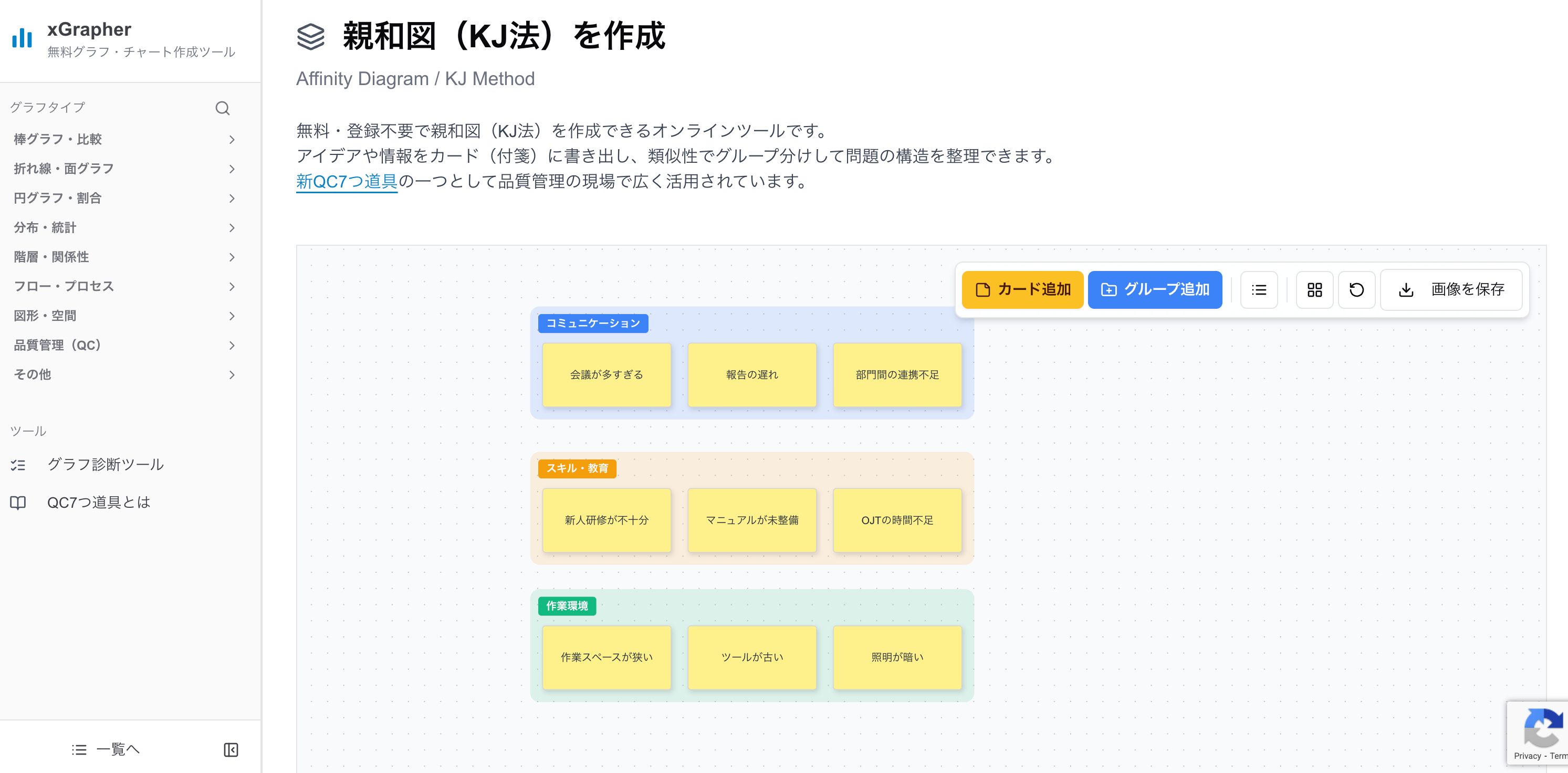 xGrapherの親和図法(KJ法)無料ツール xGrapherの親和図法(KJ法)無料ツール